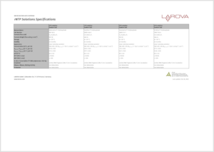 Preview NTP Solutions Specifications